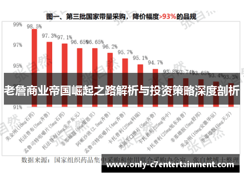 老詹商业帝国崛起之路解析与投资策略深度剖析