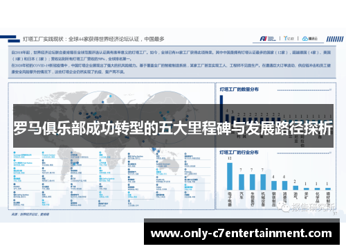 罗马俱乐部成功转型的五大里程碑与发展路径探析