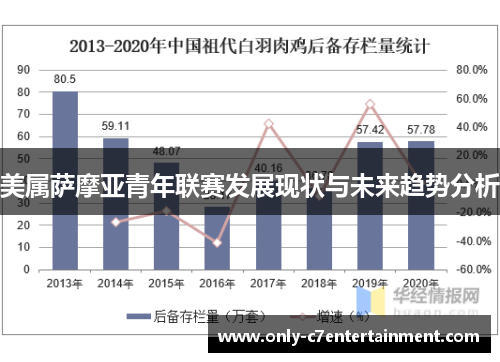 美属萨摩亚青年联赛发展现状与未来趋势分析
