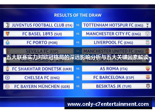 五大联赛实力对欧冠格局的深远影响分析与五大关键因素解读