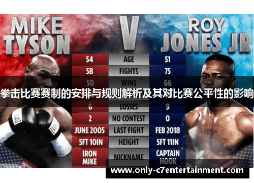 拳击比赛赛制的安排与规则解析及其对比赛公平性的影响