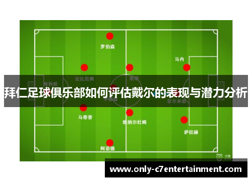 拜仁足球俱乐部如何评估戴尔的表现与潜力分析