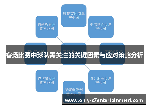 客场比赛中球队需关注的关键因素与应对策略分析