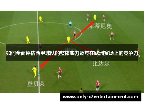 如何全面评估西甲球队的整体实力及其在欧洲赛场上的竞争力