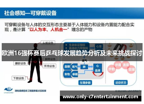 欧洲16强杯赛后乒乓球发展趋势分析及未来挑战探讨