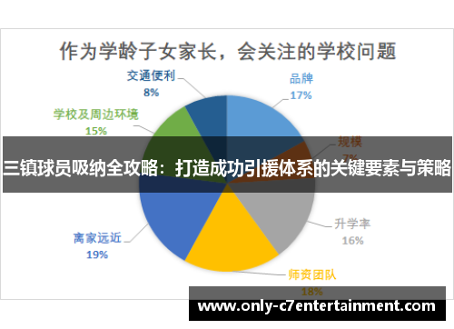 三镇球员吸纳全攻略：打造成功引援体系的关键要素与策略