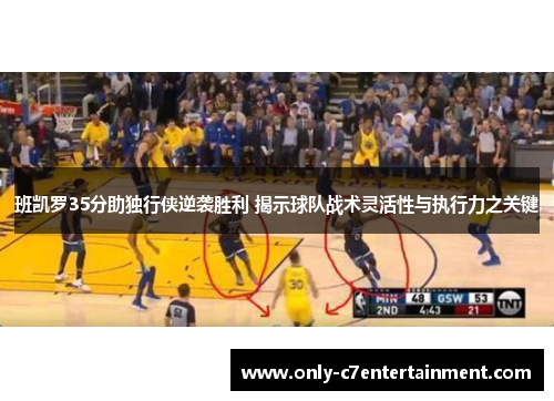 班凯罗35分助独行侠逆袭胜利 揭示球队战术灵活性与执行力之关键