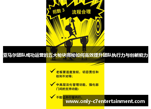 亚马尔团队成功运营的五大秘诀揭秘如何高效提升团队执行力与创新能力