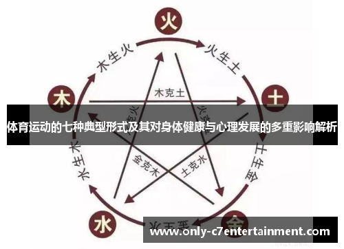 体育运动的七种典型形式及其对身体健康与心理发展的多重影响解析