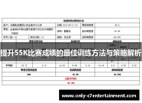 提升55K比赛成绩的最佳训练方法与策略解析
