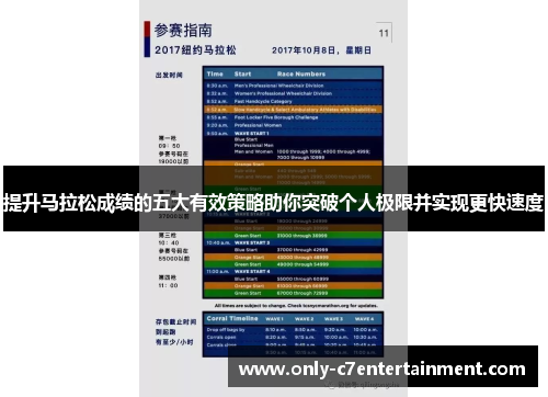 提升马拉松成绩的五大有效策略助你突破个人极限并实现更快速度