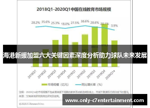 海港新援加盟六大关键因素深度分析助力球队未来发展