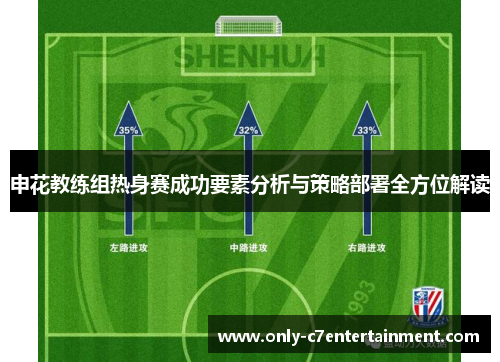 申花教练组热身赛成功要素分析与策略部署全方位解读