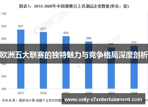 欧洲五大联赛的独特魅力与竞争格局深度剖析