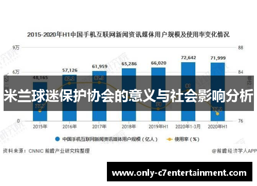 米兰球迷保护协会的意义与社会影响分析