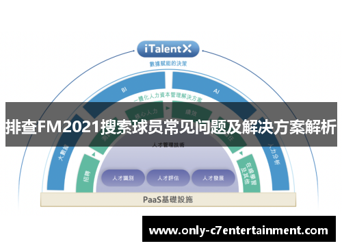 排查FM2021搜索球员常见问题及解决方案解析