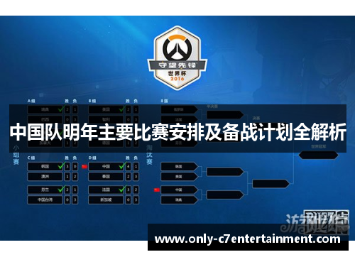 中国队明年主要比赛安排及备战计划全解析
