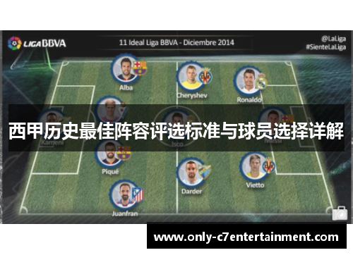 西甲历史最佳阵容评选标准与球员选择详解