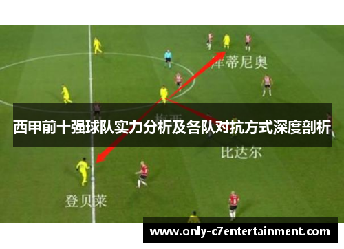 西甲前十强球队实力分析及各队对抗方式深度剖析
