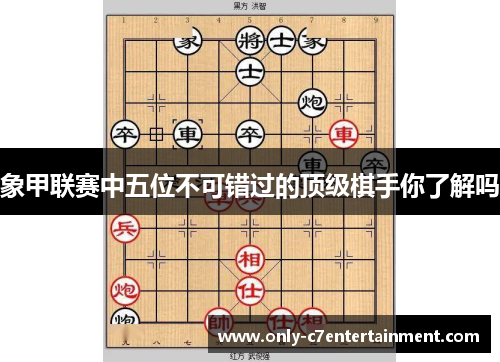 象甲联赛中五位不可错过的顶级棋手你了解吗