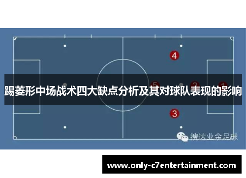 踢菱形中场战术四大缺点分析及其对球队表现的影响