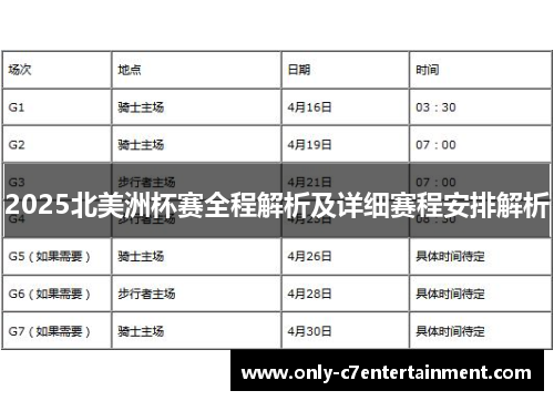2025北美洲杯赛全程解析及详细赛程安排解析