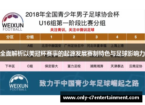 全面解析以美冠杯赛事的起源发展赛制特色与足球影响力
