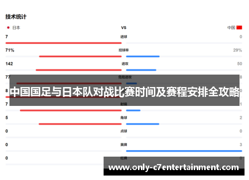 中国国足与日本队对战比赛时间及赛程安排全攻略