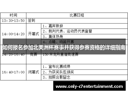 如何报名参加北美洲杯赛事并获得参赛资格的详细指南