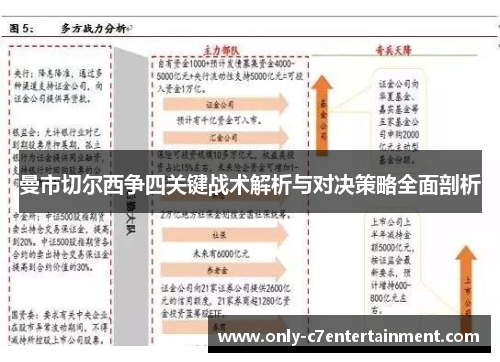 曼市切尔西争四关键战术解析与对决策略全面剖析