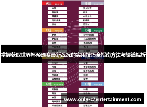 掌握获取世界杯预选赛最新战况的实用技巧全指南方法与渠道解析