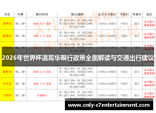 2026年世界杯温哥华限行政策全面解读与交通出行建议