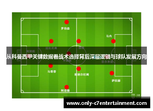 从科曼西甲关键数据看战术选择背后深层逻辑与球队发展方向
