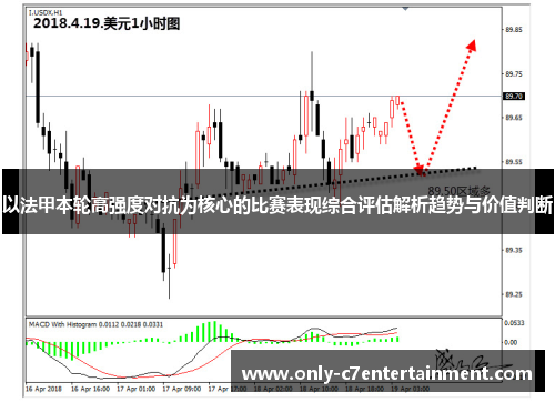 以法甲本轮高强度对抗为核心的比赛表现综合评估解析趋势与价值判断